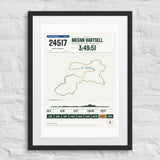 Berlin Marathon Finisher Print print
