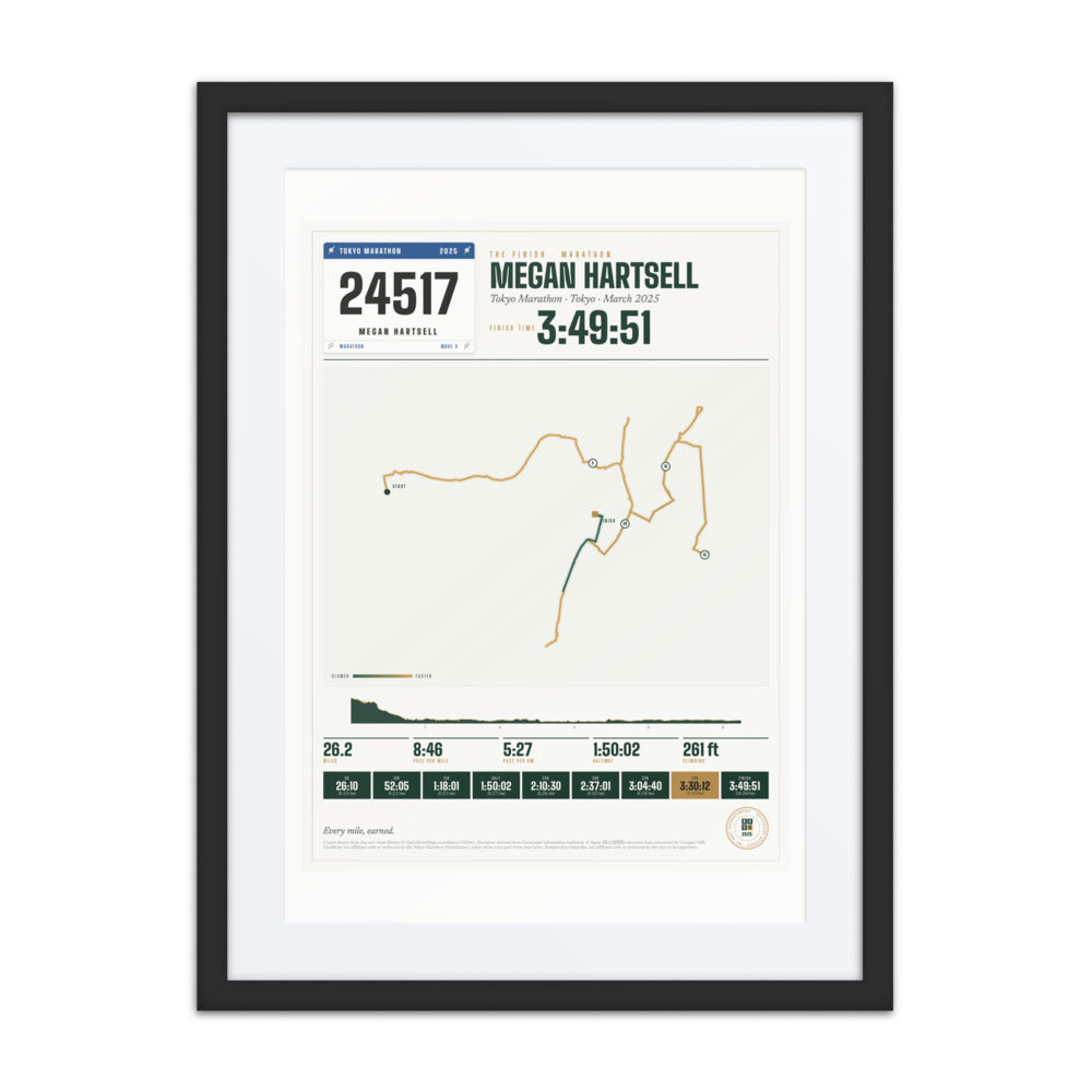 Tokyo Marathon Finisher Print print