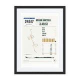 Sydney Marathon Finisher Print print