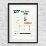 Sydney Marathon Finisher Print print