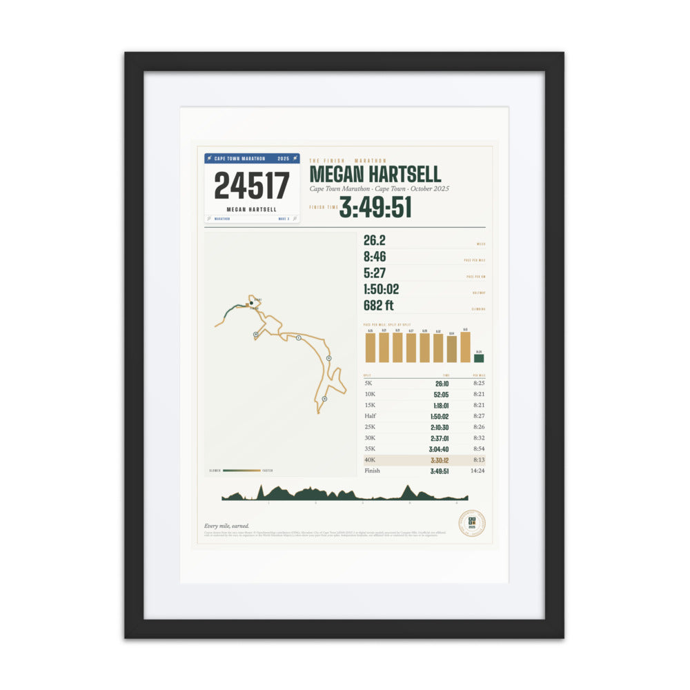 Cape Town Marathon Finisher Print print