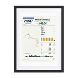 Cape Town Marathon Finisher Print print