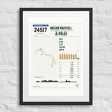 Cape Town Marathon Finisher Print print