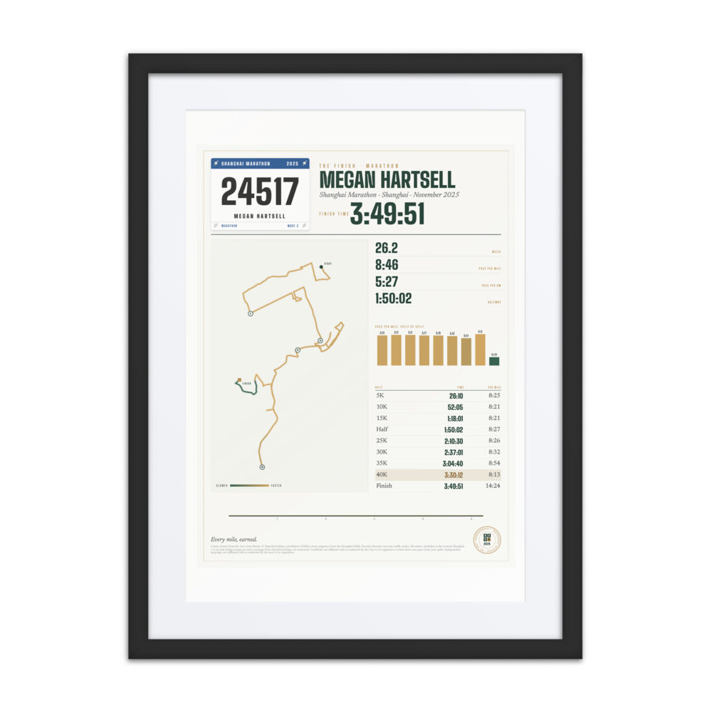Shanghai Marathon Finisher Print print