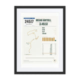 Shanghai Marathon Finisher Print print