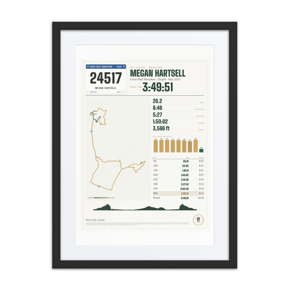 Great Wall Marathon Finisher Print print