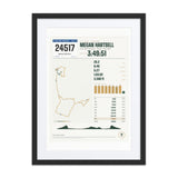 Great Wall Marathon Finisher Print print