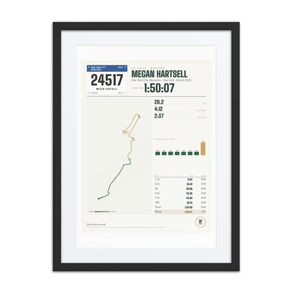 NYC Half Marathon Finisher Print print
