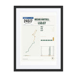 NYC Half Marathon Finisher Print print