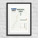 NYC Half Marathon Finisher Print print