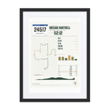 Bolder Boulder Finisher Print print