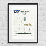 Bolder Boulder Finisher Print print