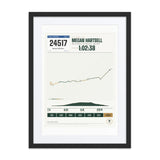 Bay to Breakers Finisher Print print