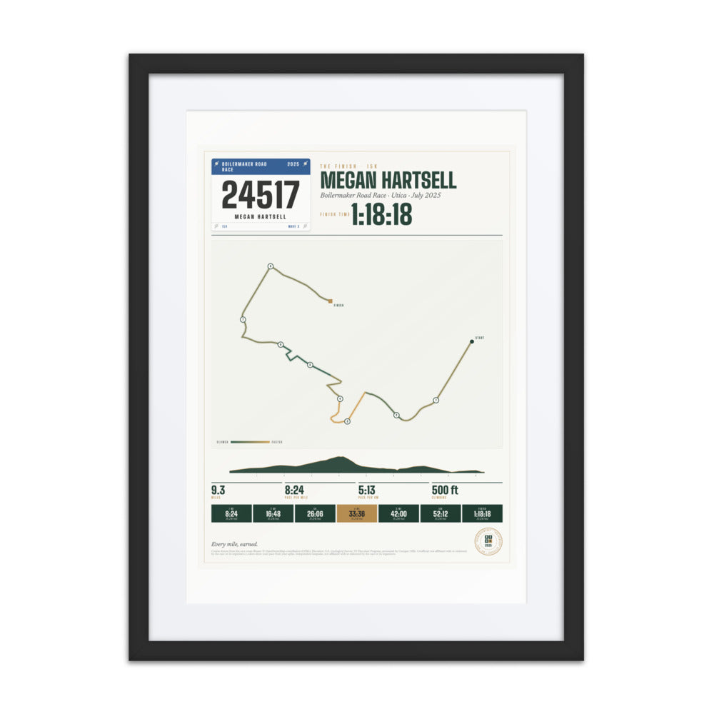 Boilermaker Road Race Finisher Print print