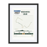 Boilermaker Road Race Finisher Print print