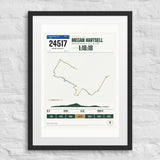 Boilermaker Road Race Finisher Print print