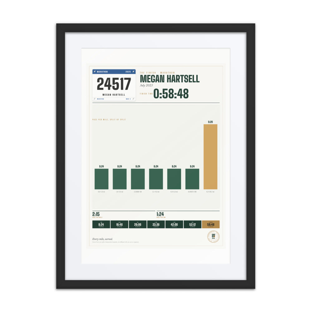 Bix 7 Finisher Print print