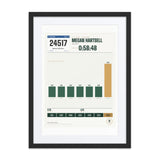 Bix 7 Finisher Print print