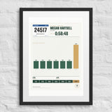 Bix 7 Finisher Print print