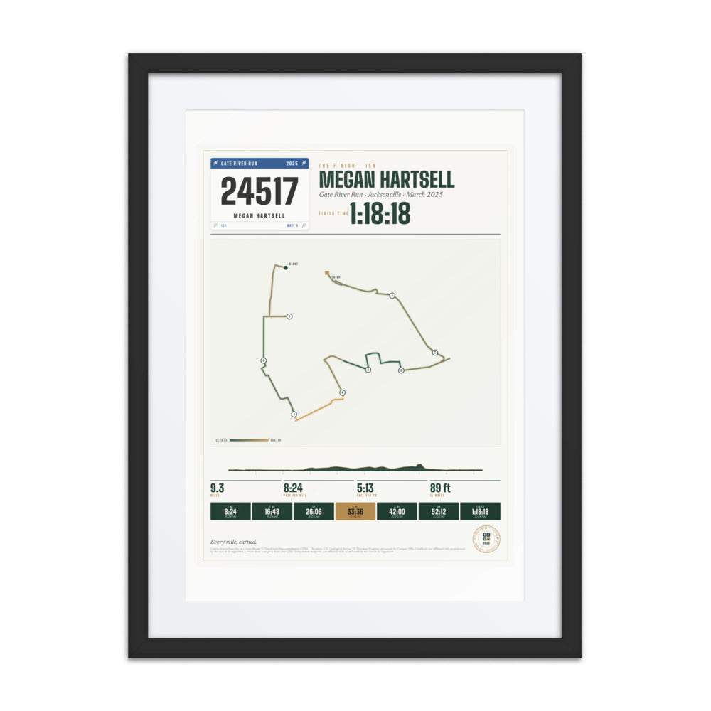 Gate River Run Finisher Print print