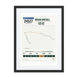 Cooper River Bridge Run Finisher Print print
