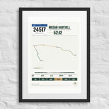 Cooper River Bridge Run Finisher Print print