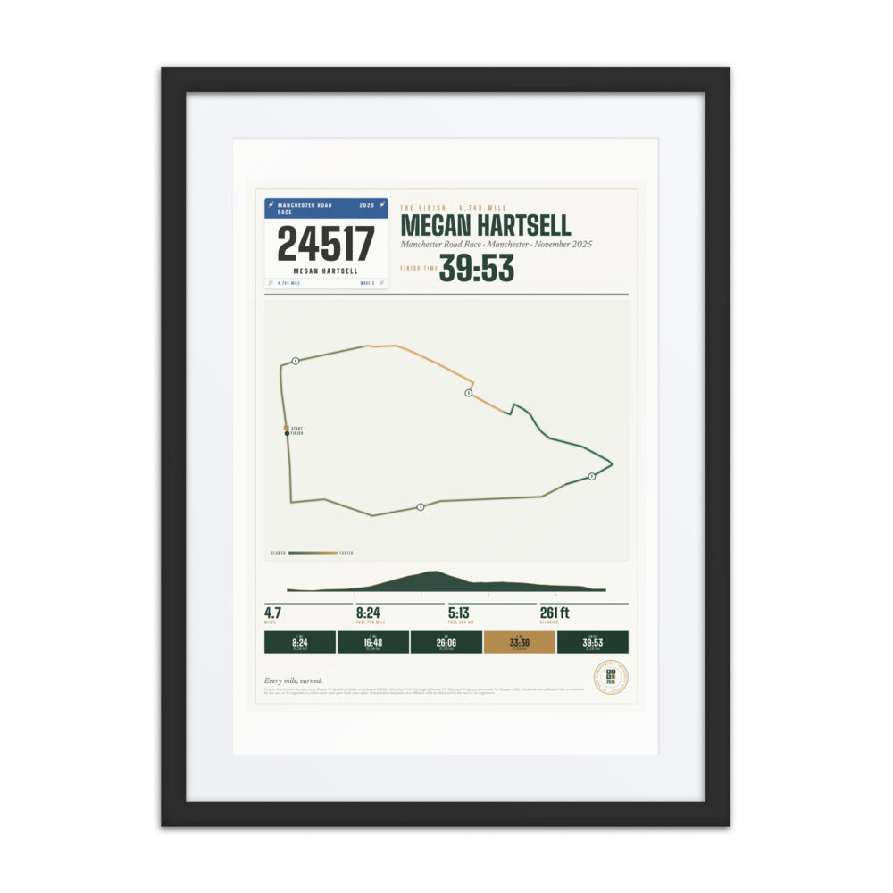 Manchester Road Race Finisher Print print