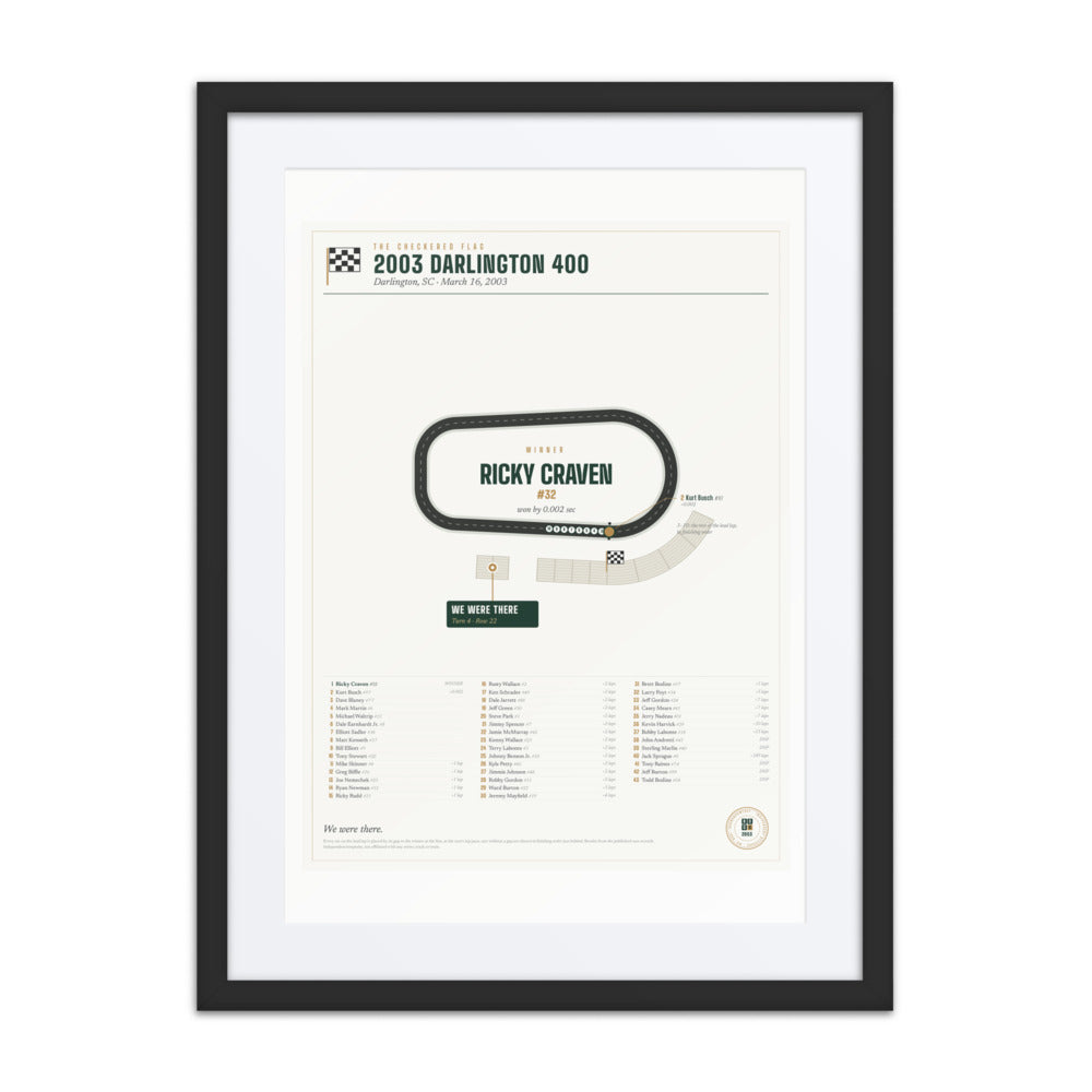 2003 Darlington 400 Finish Print print