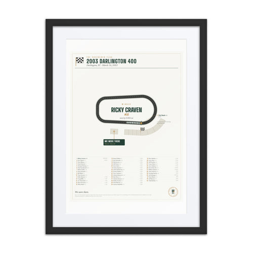 2003 Darlington 400 Finish Print print