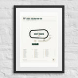 2003 Darlington 400 Finish Print print
