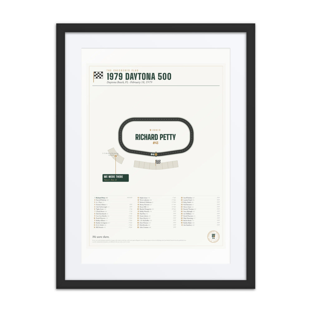 1979 Daytona 500 Finish Print print