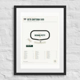 1979 Daytona 500 Finish Print print