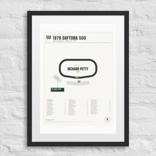 1979 Daytona 500 Finish Print print