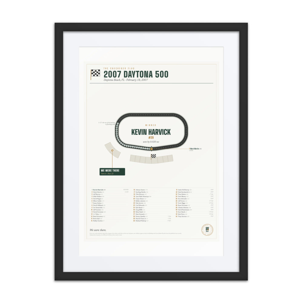 2007 Daytona 500 Finish Print print
