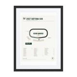 2007 Daytona 500 Finish Print print