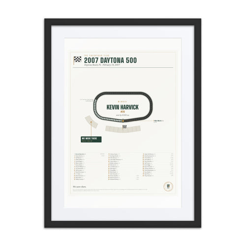2007 Daytona 500 Finish Print print
