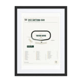 2011 Daytona 500 Finish Print print