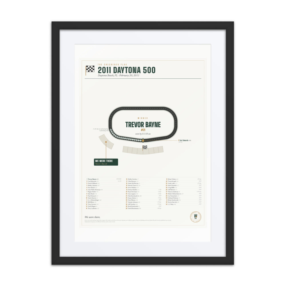 2011 Daytona 500 Finish Print print