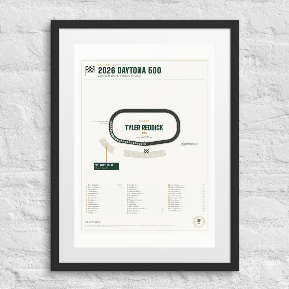 2026 Daytona 500 Finish Print print