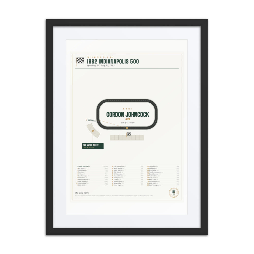 1982 Indianapolis 500 Finish Print print