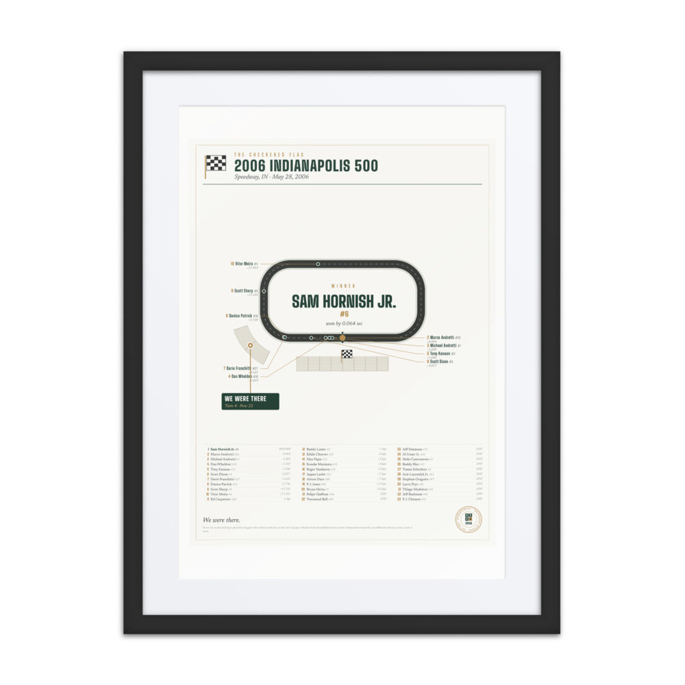 2006 Indianapolis 500 Finish Print print