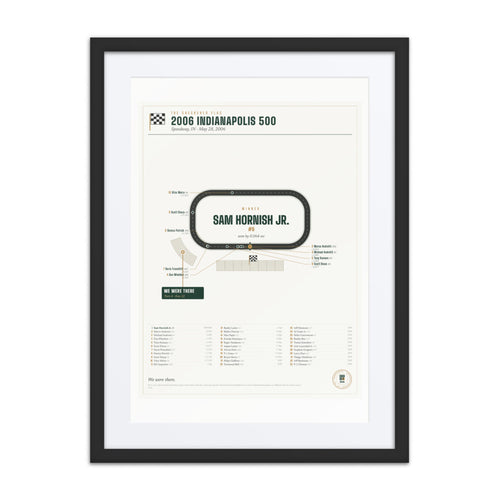 2006 Indianapolis 500 Finish Print print