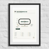 2006 Indianapolis 500 Finish Print print