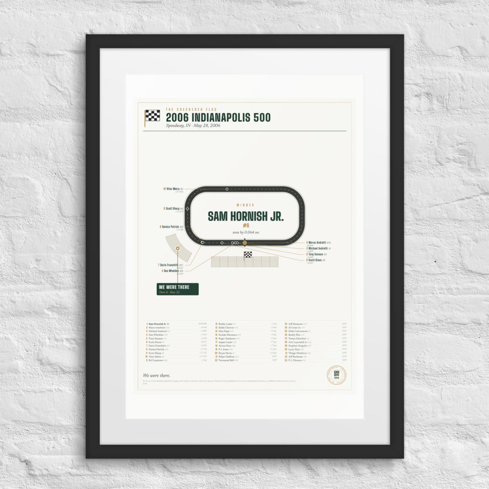 2006 Indianapolis 500 Finish Print print