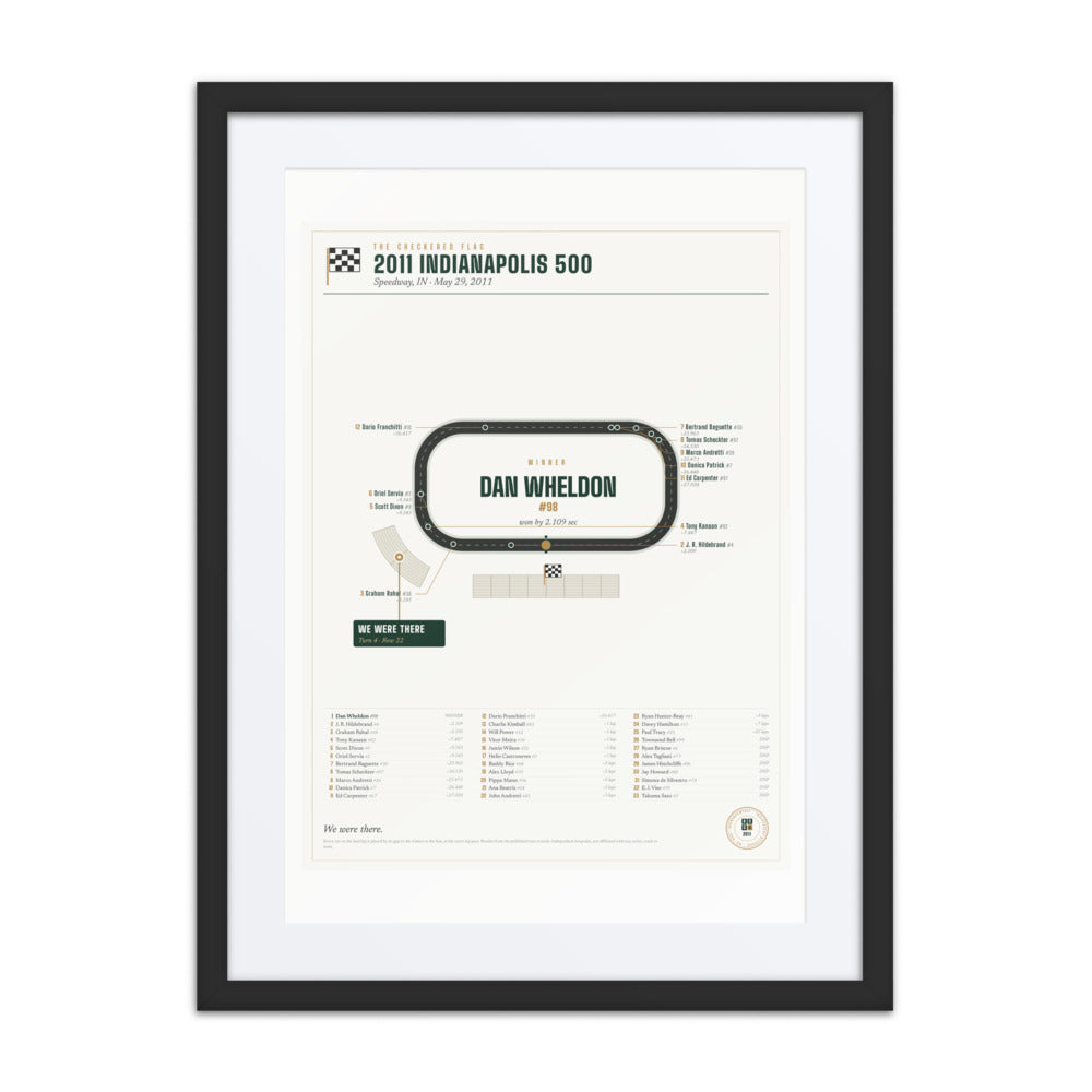 2011 Indianapolis 500 Finish Print print