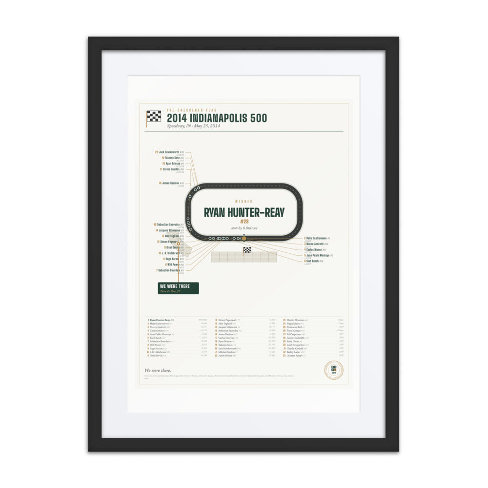 2014 Indianapolis 500 Finish Print print