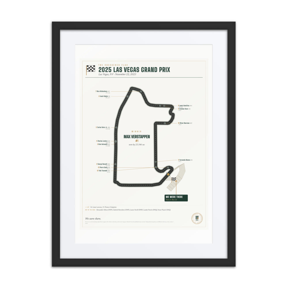 2025 Las Vegas Grand Prix Finish Print print