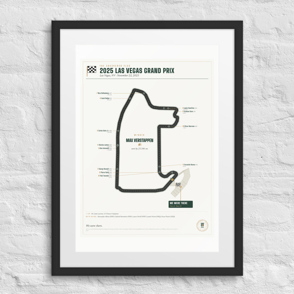 2025 Las Vegas Grand Prix Finish Print print