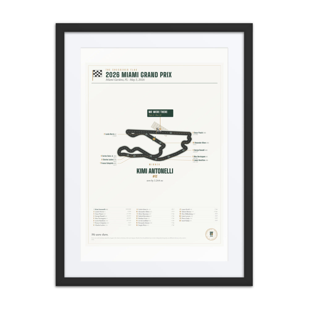 2026 Miami Grand Prix Finish Print print