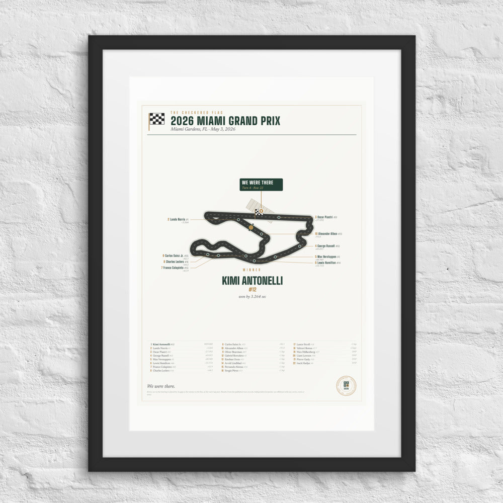 2026 Miami Grand Prix Finish Print print